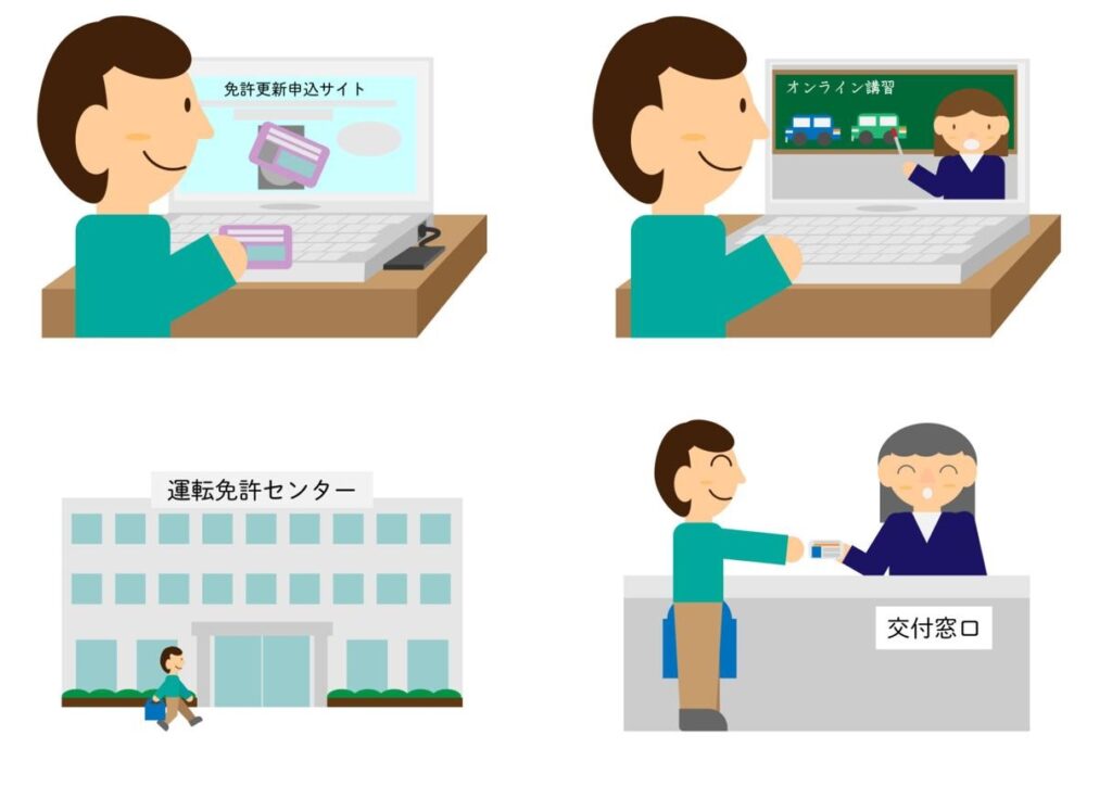 マイナ免許証と従来の運転免許証の2枚持ちを紹介